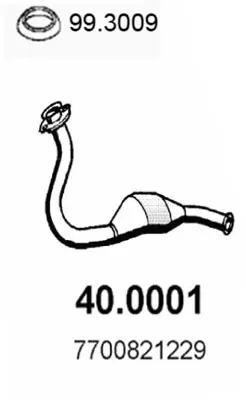 3176560prod