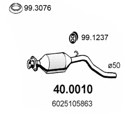 3176569prod