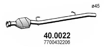 3176575prod