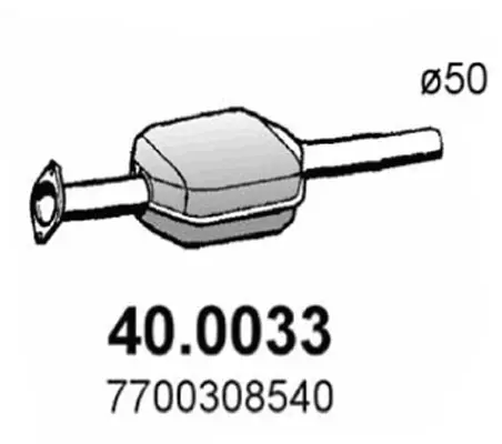 3176586prod