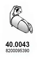 3176594prod