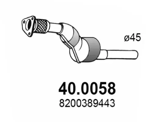 3176608prod
