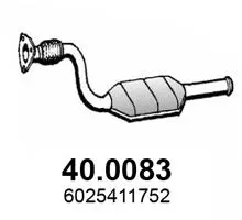 3176621prod