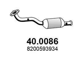 3176622prod