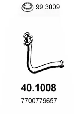 3176632prod