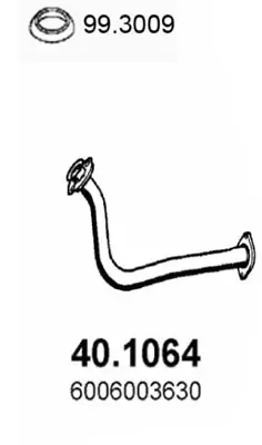 3176681prod