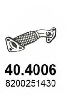 3176736prod