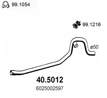 3176745prod