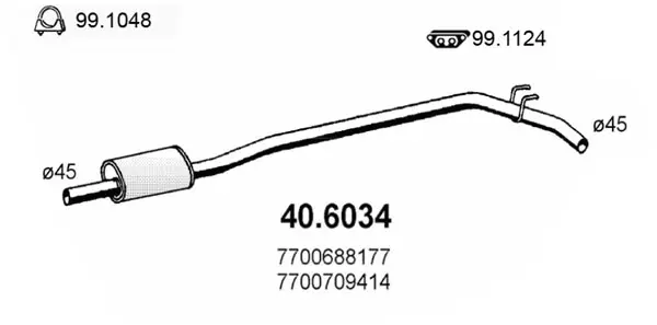 3176817prod