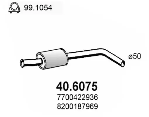 3176855prod