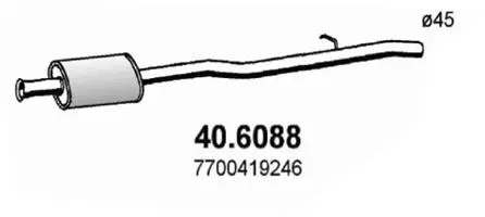3176867prod