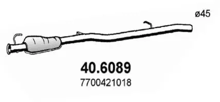 3176868prod