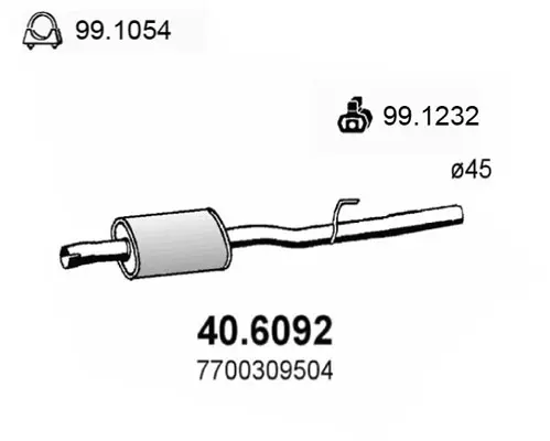 3176870prod