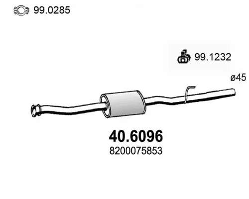 3176874prod