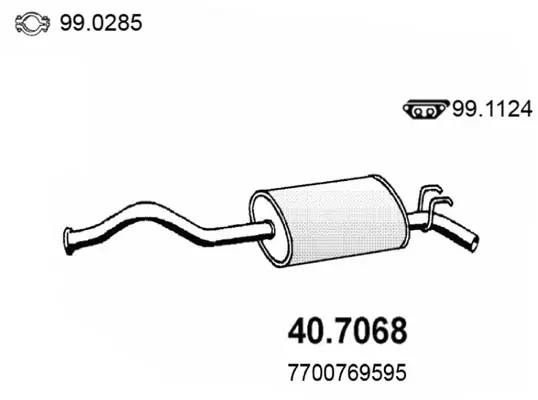 3176934prod