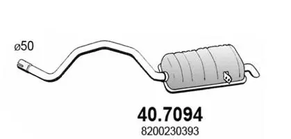 3176950prod