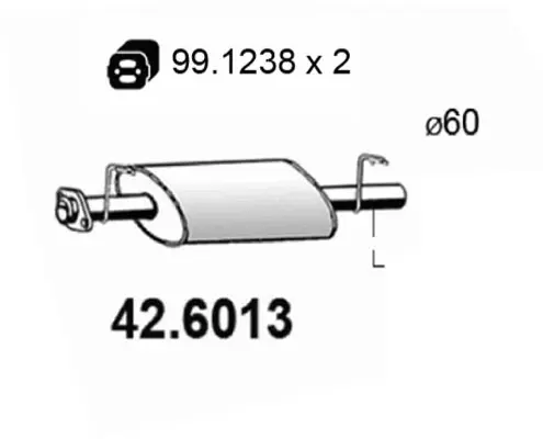 3177043prod