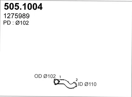 3177360prod