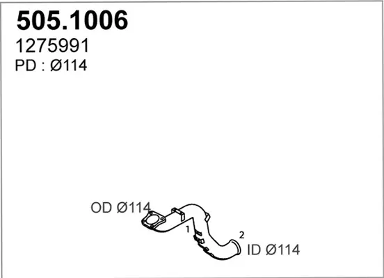 3177362prod