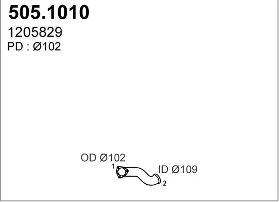 3177366prod
