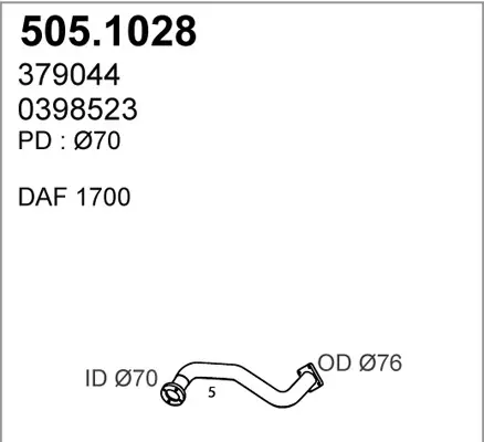 3177383prod