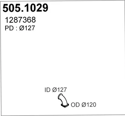 3177384prod