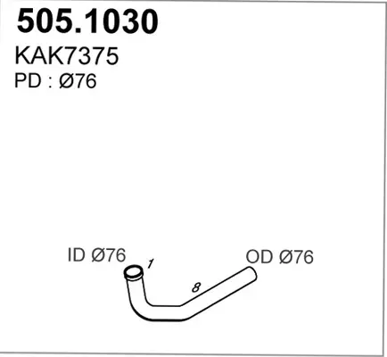 3177385prod