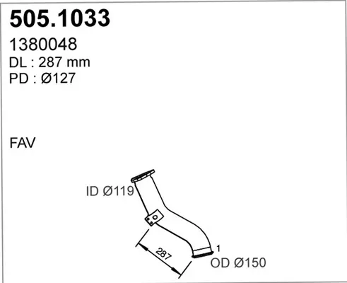 3177388prod