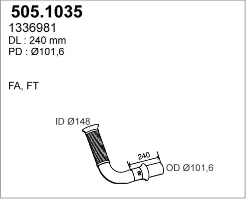 3177390prod