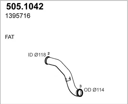 3177395prod