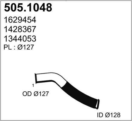 3177401prod