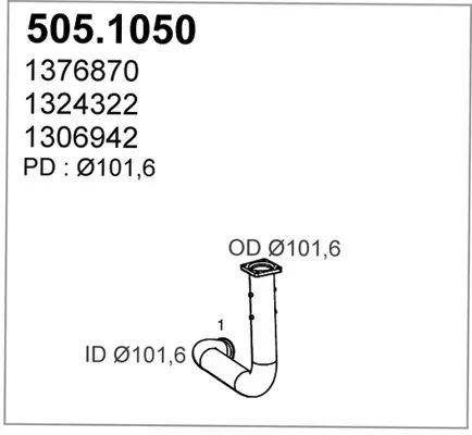 3177403prod