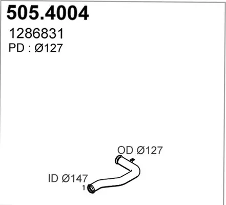 3177410prod
