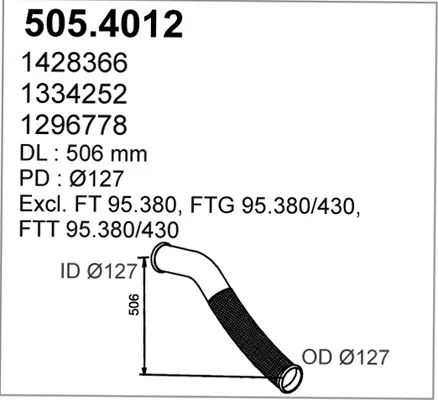 3177418prod