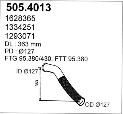 3177419prod