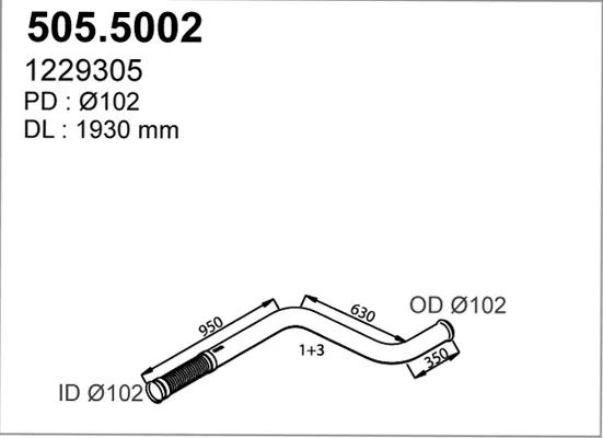 3177427prod