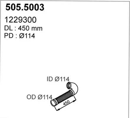 3177428prod