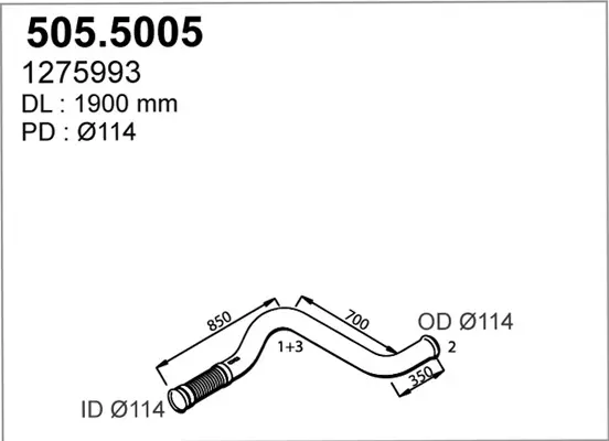 3177430prod