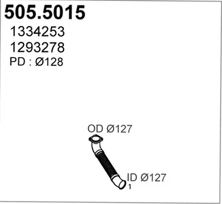 3177439prod