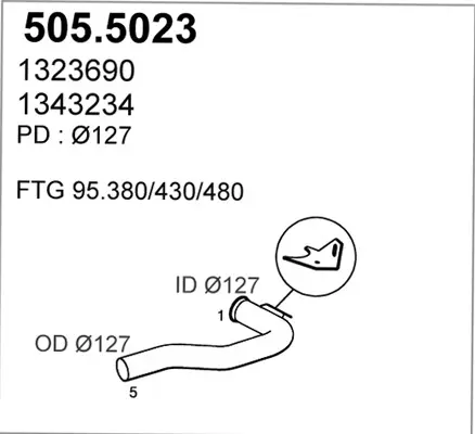 3177446prod