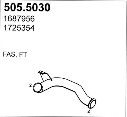 3177453prod