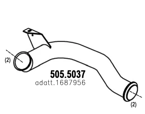 3177460prod