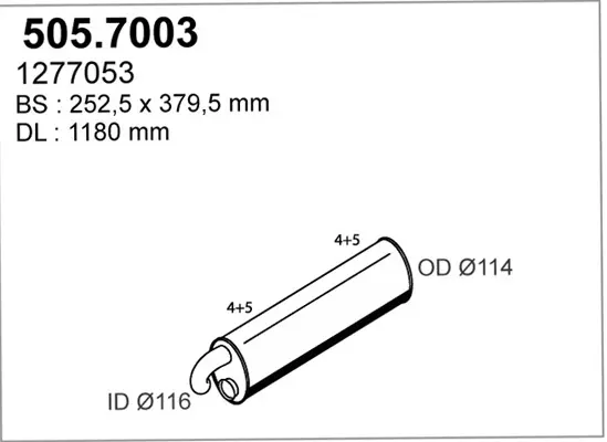 3177466prod