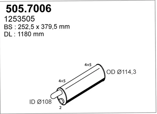 3177469prod