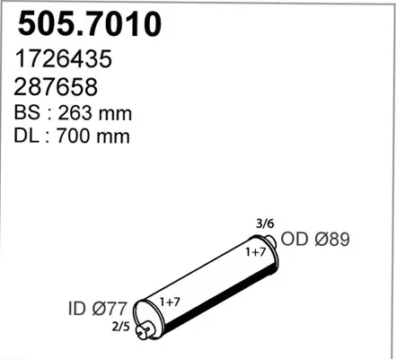 3177470prod
