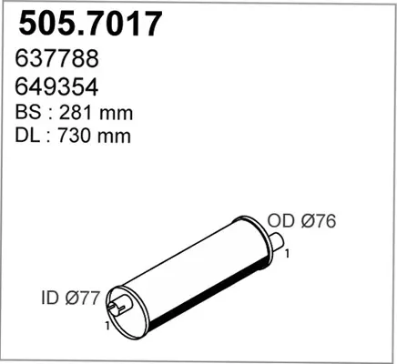 3177477prod