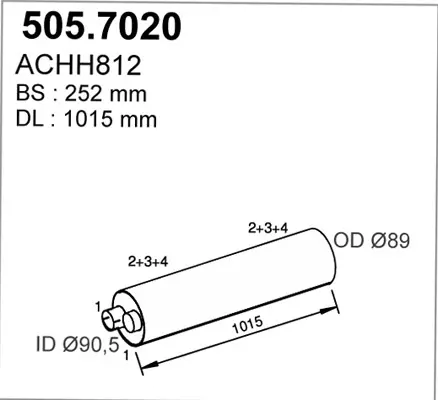 3177480prod