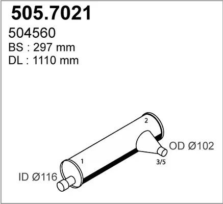 3177481prod