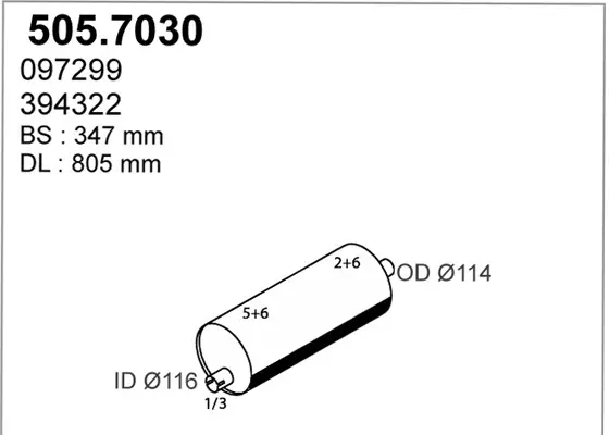 3177490prod