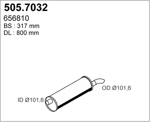 3177492prod